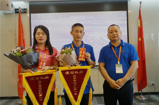 賦能團(tuán)隊(duì)激活力，創(chuàng)新服務(wù)贏市場(chǎng)！——廣東博皓2020年上半年經(jīng)營(yíng)工作會(huì)議  -16