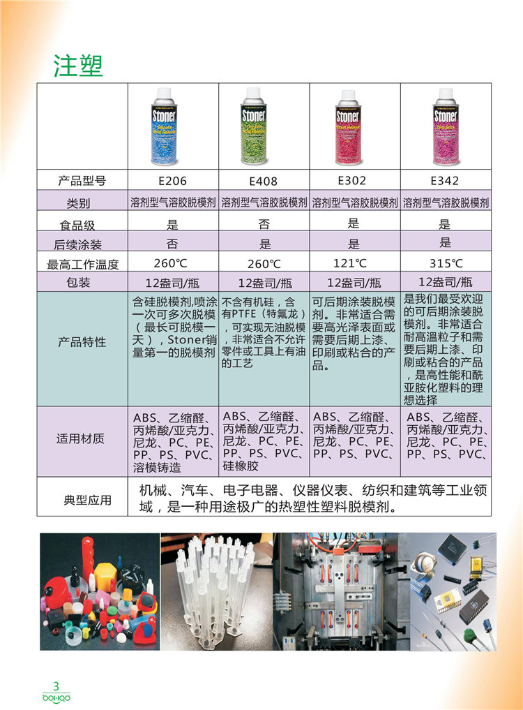 美國Stoner產(chǎn)品畫冊(cè)：塑料、聚氨酯、復(fù)合材料、橡膠制品等行業(yè)助劑（脫膜劑、清潔劑、防銹劑 、除油劑、潤滑劑、助流劑等）-3