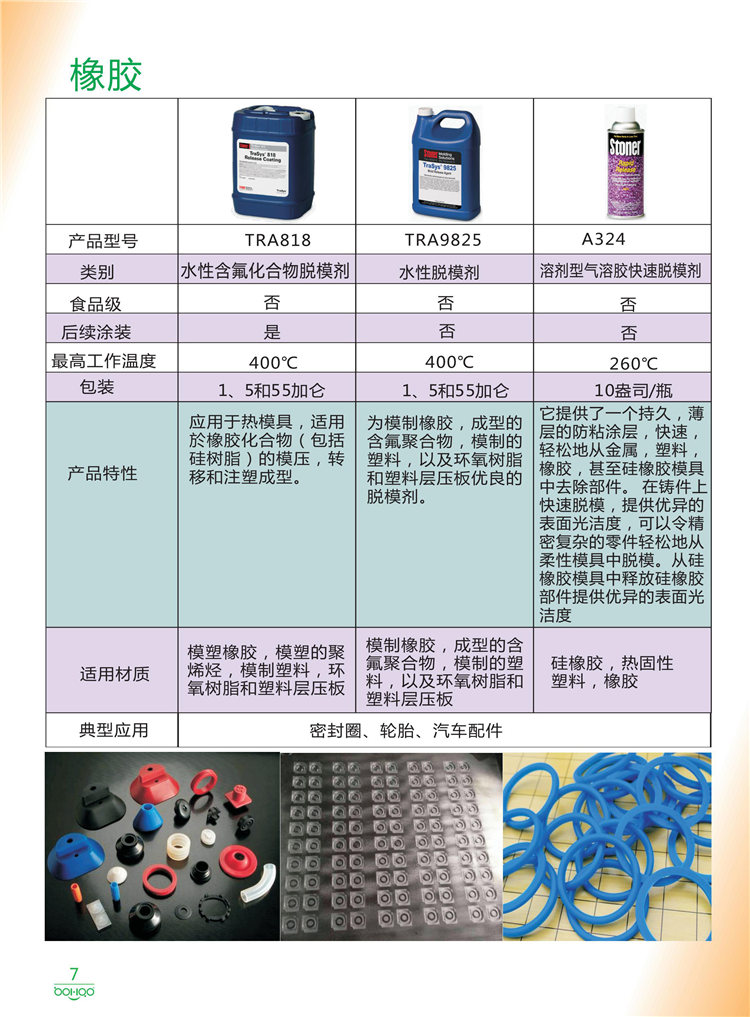 美國Stoner產(chǎn)品畫冊(cè)：塑料、聚氨酯、復(fù)合材料、橡膠制品等行業(yè)助劑（脫膜劑、清潔劑、防銹劑 、除油劑、潤滑劑、助流劑等）-7