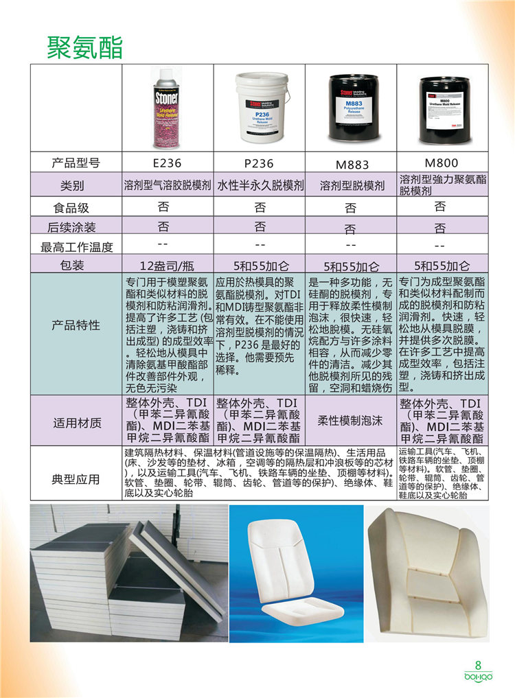 美國Stoner產(chǎn)品畫冊(cè)：塑料、聚氨酯、復(fù)合材料、橡膠制品等行業(yè)助劑（脫膜劑、清潔劑、防銹劑 、除油劑、潤滑劑、助流劑等）-8