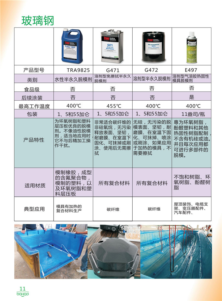 美國Stoner產(chǎn)品畫冊(cè)：塑料、聚氨酯、復(fù)合材料、橡膠制品等行業(yè)助劑（脫膜劑、清潔劑、防銹劑 、除油劑、潤滑劑、助流劑等）-11