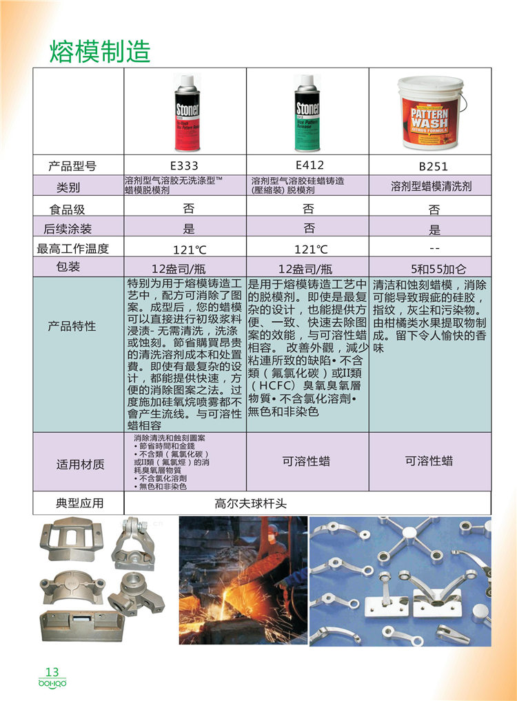 美國Stoner產(chǎn)品畫冊(cè)：塑料、聚氨酯、復(fù)合材料、橡膠制品等行業(yè)助劑（脫膜劑、清潔劑、防銹劑 、除油劑、潤滑劑、助流劑等）-13