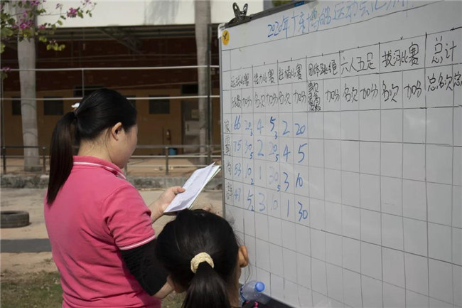 廣東博皓運(yùn)動(dòng)會(huì)&廚神爭霸｜生命不息運(yùn)動(dòng)不止，如鷹擊長空般為團(tuán)隊(duì)榮譽(yù)而戰(zhàn)-3