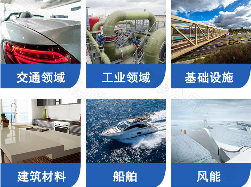 AOC力聯(lián)思產品應用領域