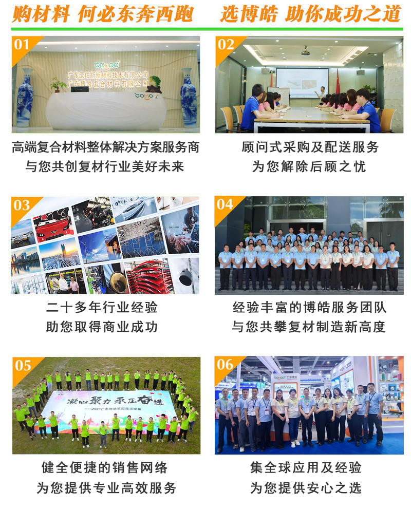 購(gòu)復(fù)合材料，何必東奔西跑，選擇廣東博皓，助你成功之道