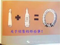 【博皓分享】1+1=0 關(guān)于銷售的那些事！！