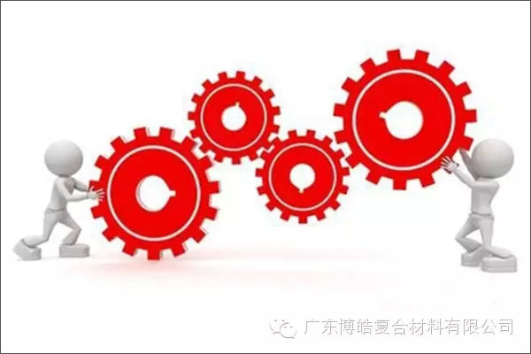 學(xué)會這些世界頂級思維，終身受用--協(xié)調(diào)
