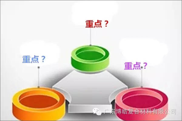 【博皓課堂】團(tuán)隊(duì)拖延癥，腫么辦？-2
